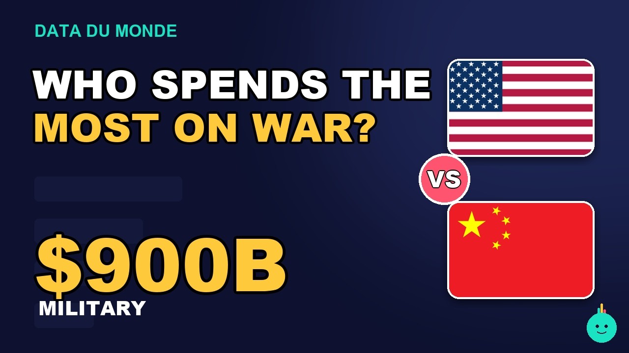 Who Spends the Most on Defense? World's Biggest Military Budgets (1992-2023)