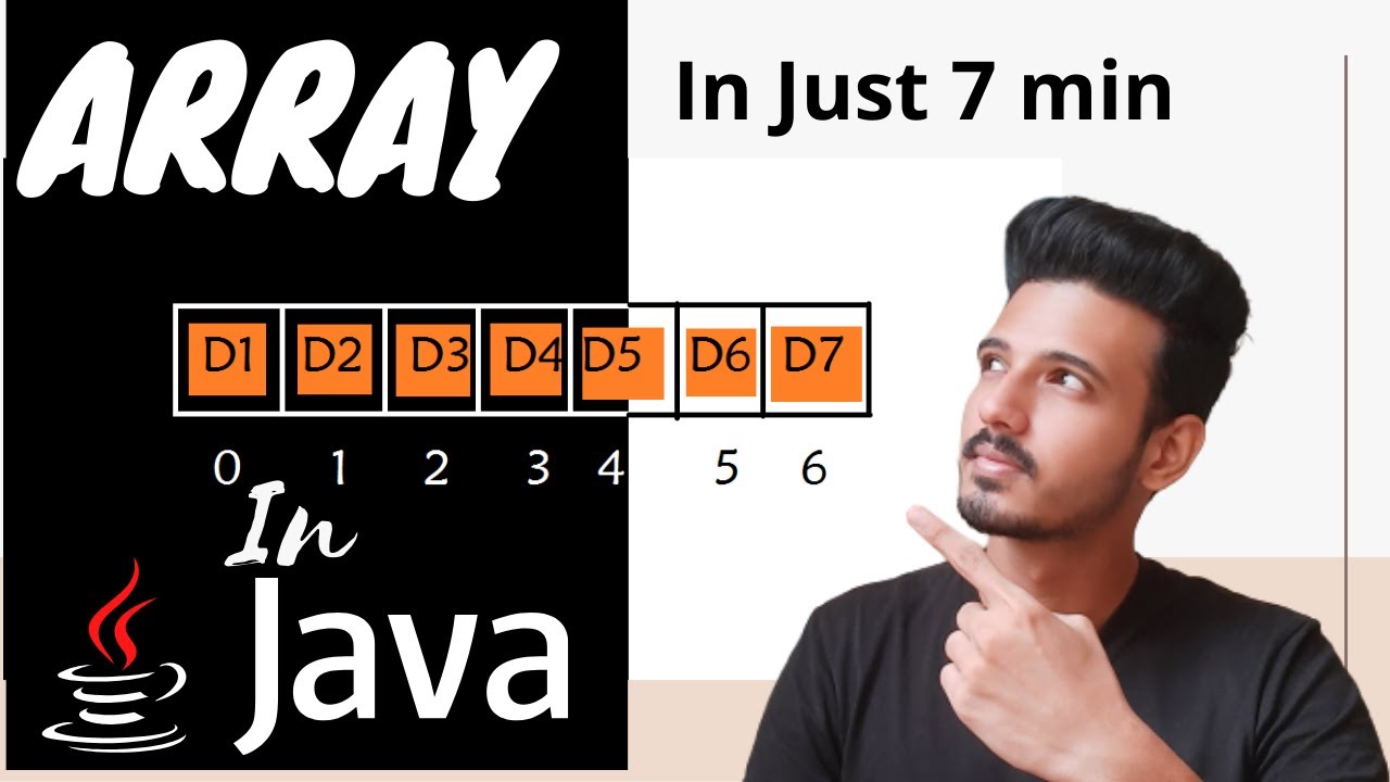 Array in Java | What is Array In Java | Understand Array | Array In Java Part 1