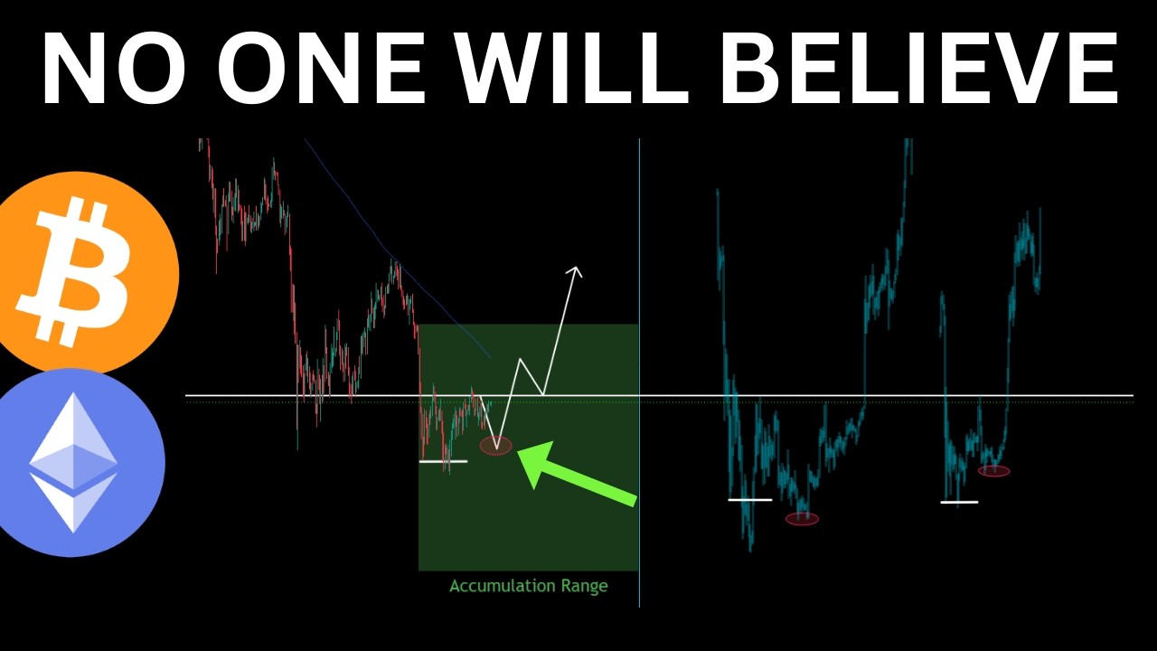 BITCOIN: WAKE UP NOW