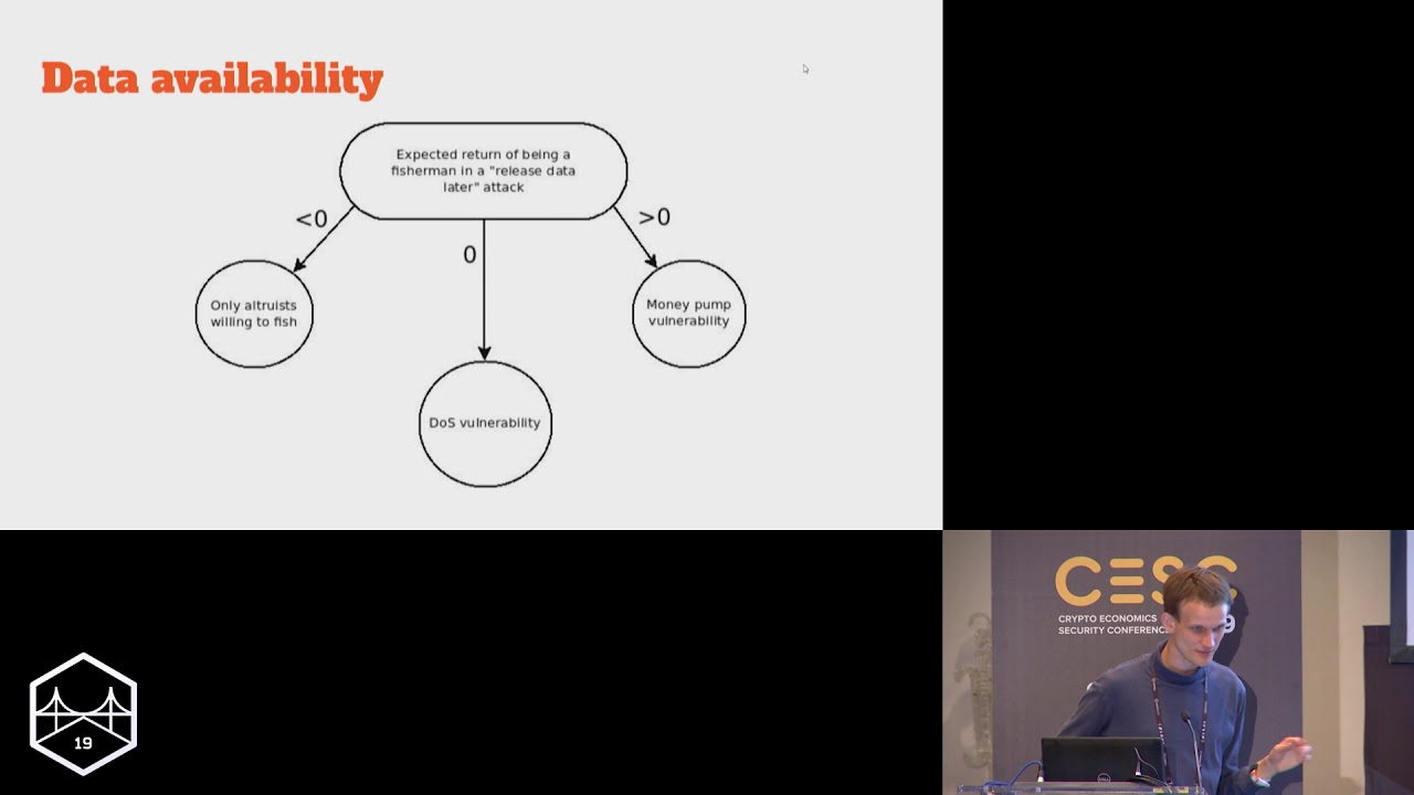 SFBW19 - Hybrid Layer 2 Protocols - Vitalik Buterin