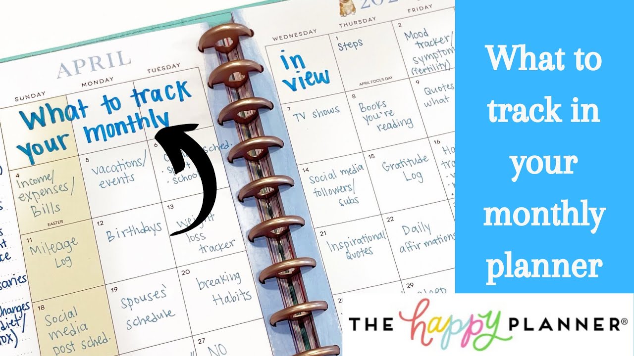 Top 40 ways to use your Monthly View in your Planner