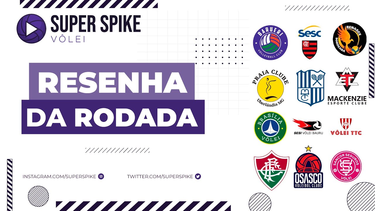 RESENHA DA RODADA 10º RODADA DA SUPERLIGA FEMININA 2025/2026 - #RESENHADARODADA #11