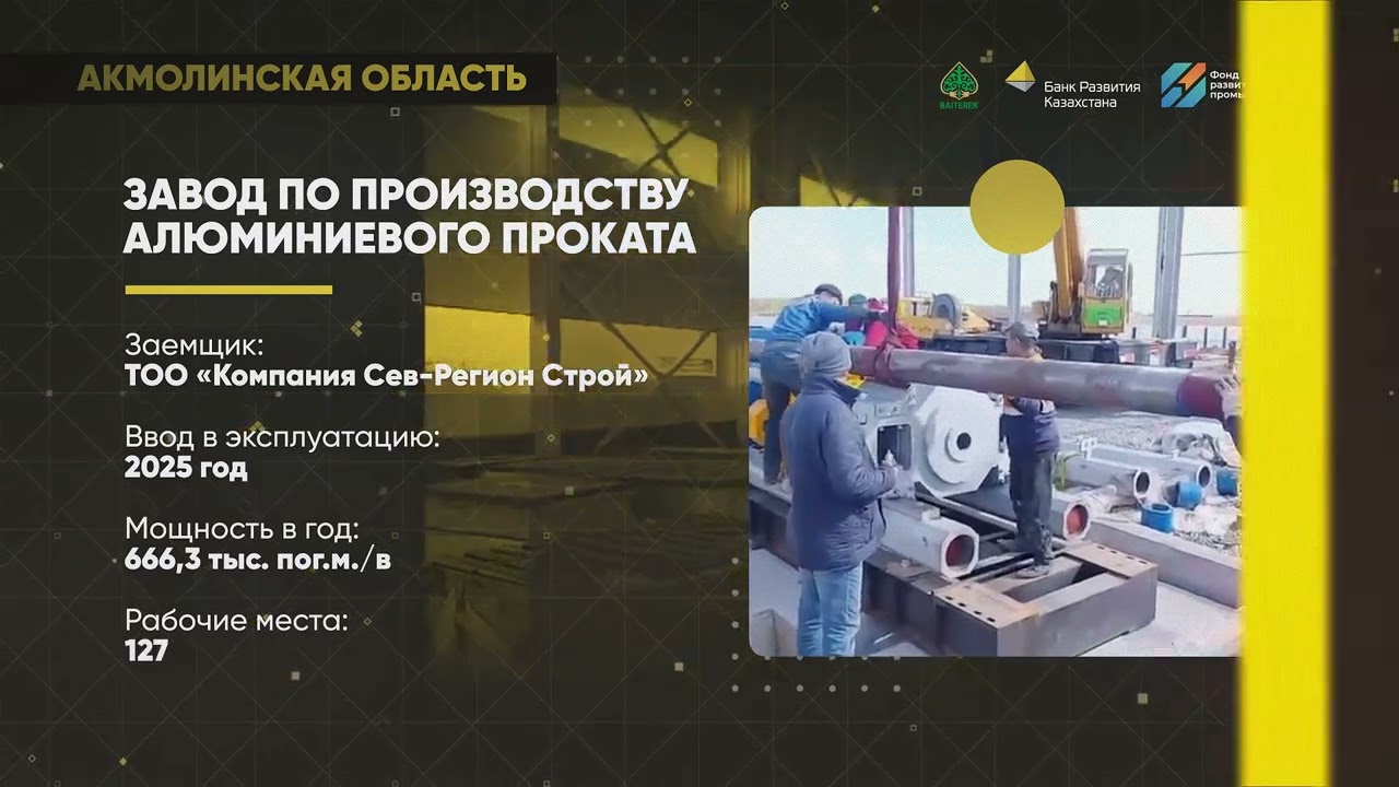 28 новых заводов строятся при поддержке БРК и ФРП 