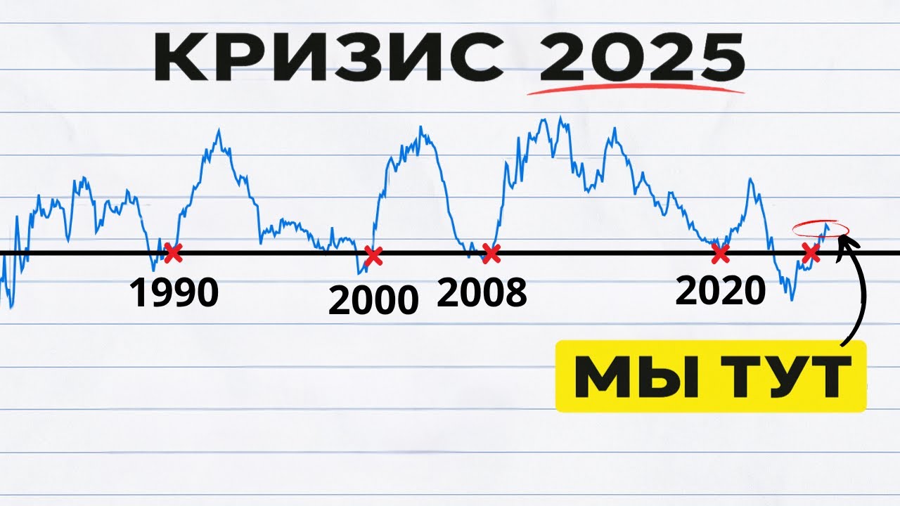 Почему рецессия в США неизбежна