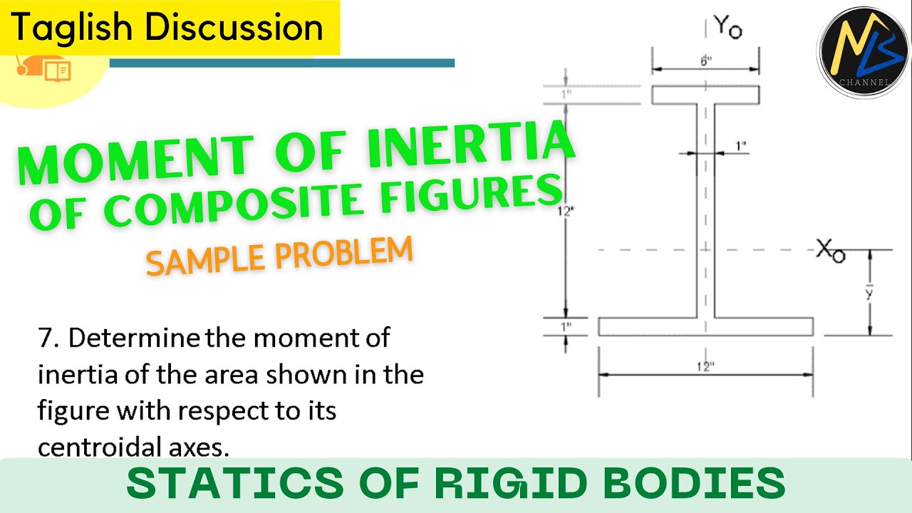 Problem: Moment of Inertia of Composite Figures - Determine the moment of inertia of the area sho...