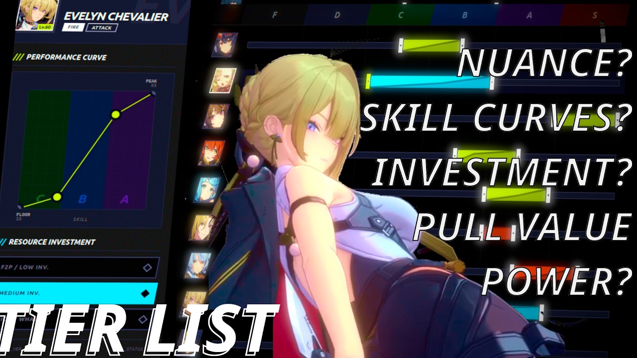 Tier Lists in ZZZ Suck! Lets Make a New One.