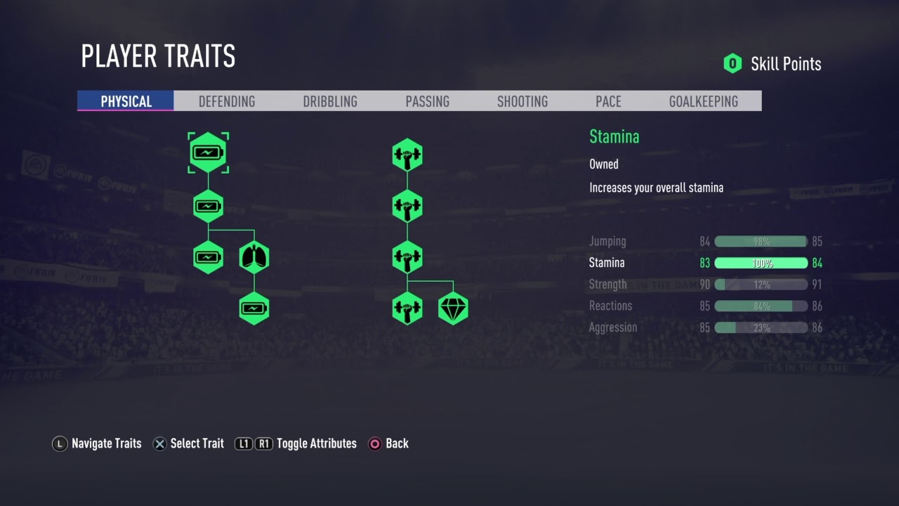 Best CB builds for fifa 19