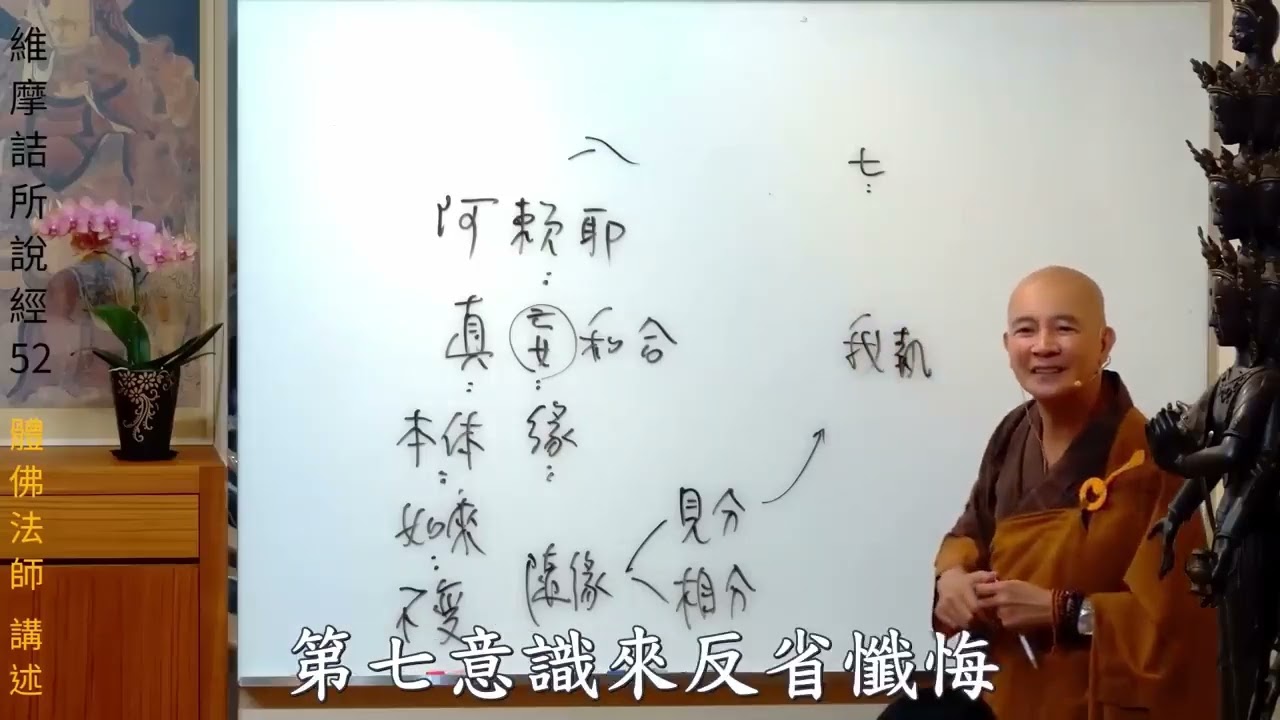 &ldquo;打佛七&rdquo;真正的目的和精髓_体佛法师