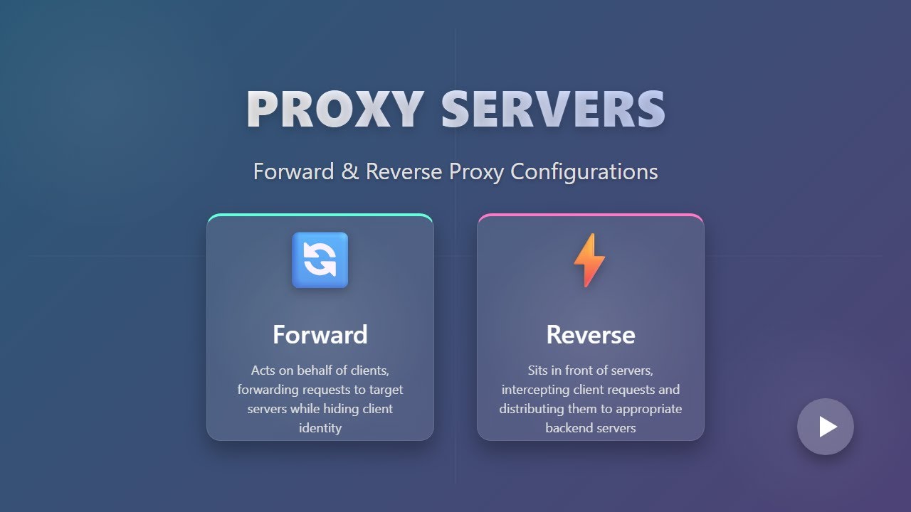 Forward vs Reverse Proxy Servers: Explained for Beginners!