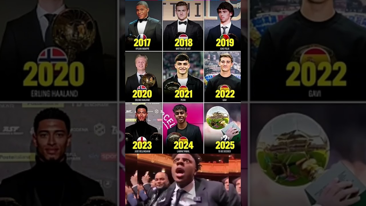 Next Up? 2025 to Be Decided 👀