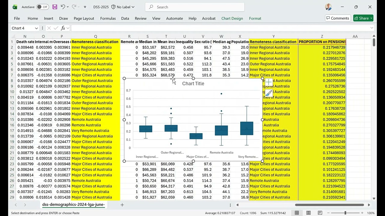 How to create a box and whisker plot in Excel