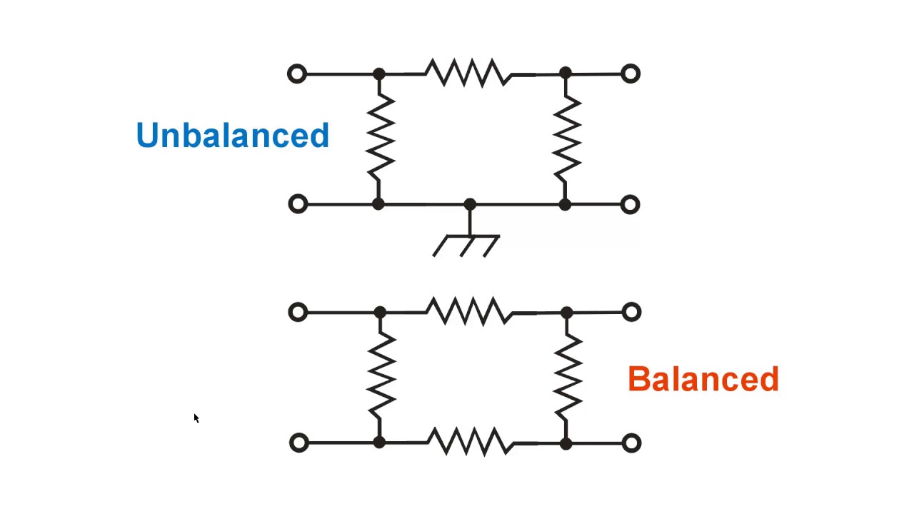 Radio-Frequency (RF) Attenuator