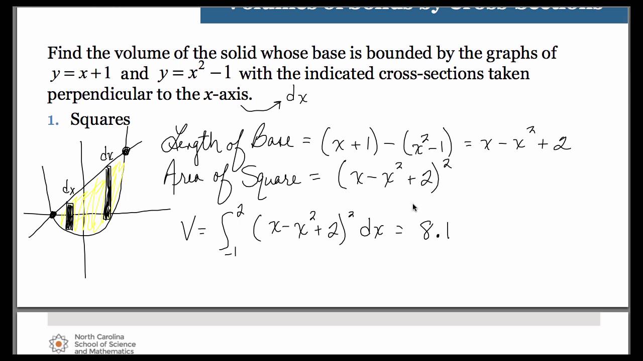 Volumes of Solids by Using Cross-Sections Examples