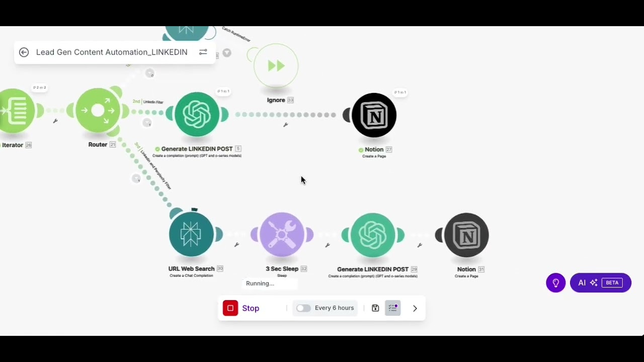 MAKE.COM: Social Media Automation Demo