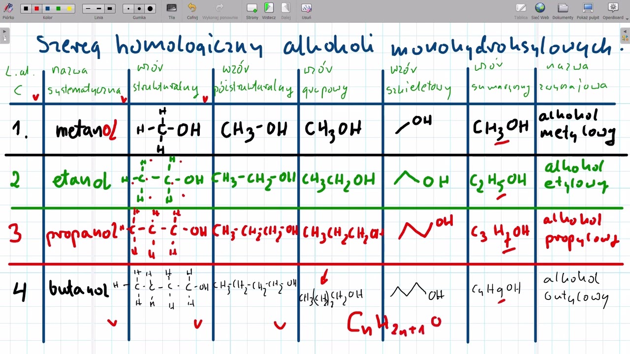 Alkohole monohydroksylowe