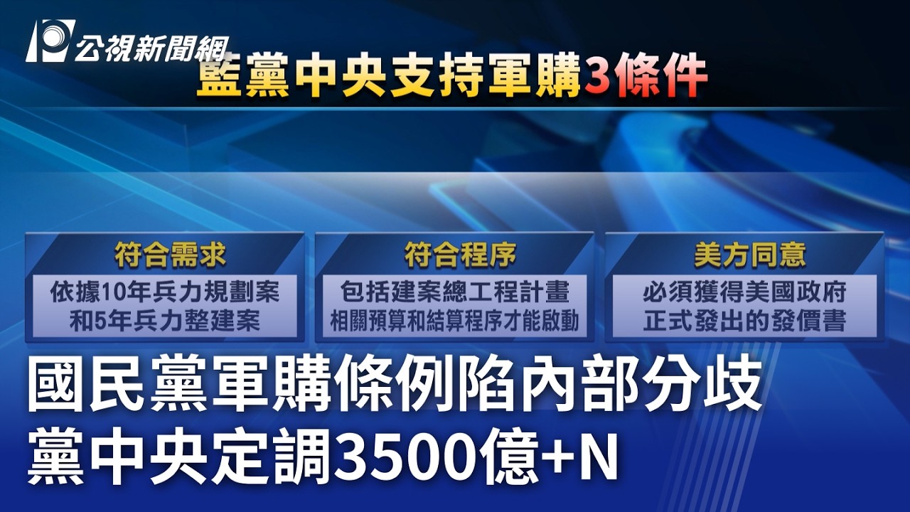 國民黨軍購條例陷內部分歧 黨中央定調3500億+N｜20260305 公視晚間新聞