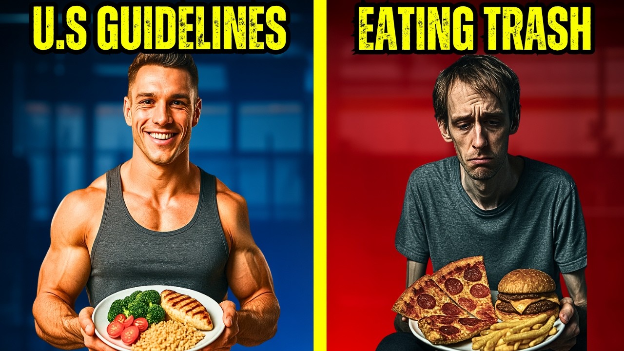 The U.S  Is INCREASING PROTEIN Recommendations… Should You FOLLOW It ?
