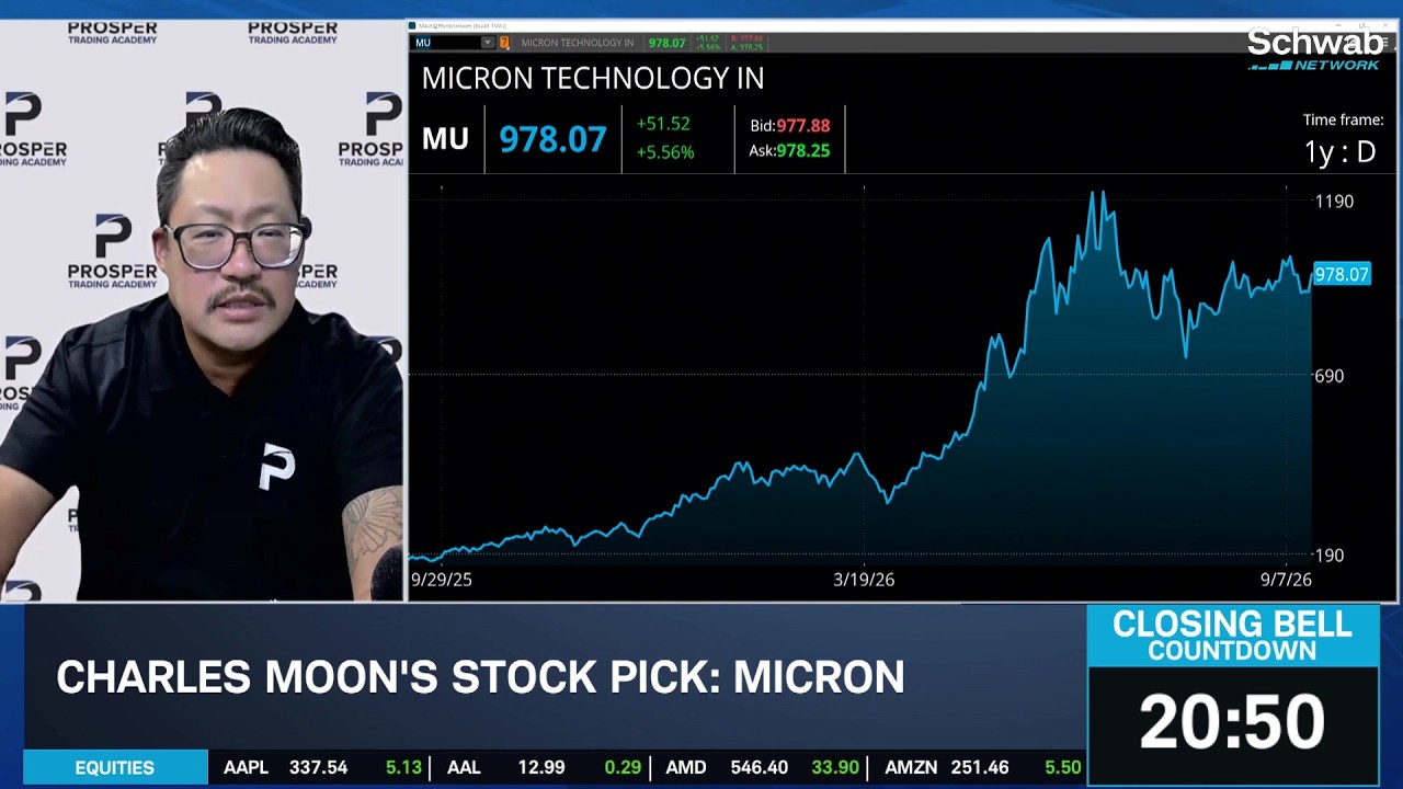 Trading Opportunities in MRVL, MU & IREN: Charles Moon on AI Stock Picks