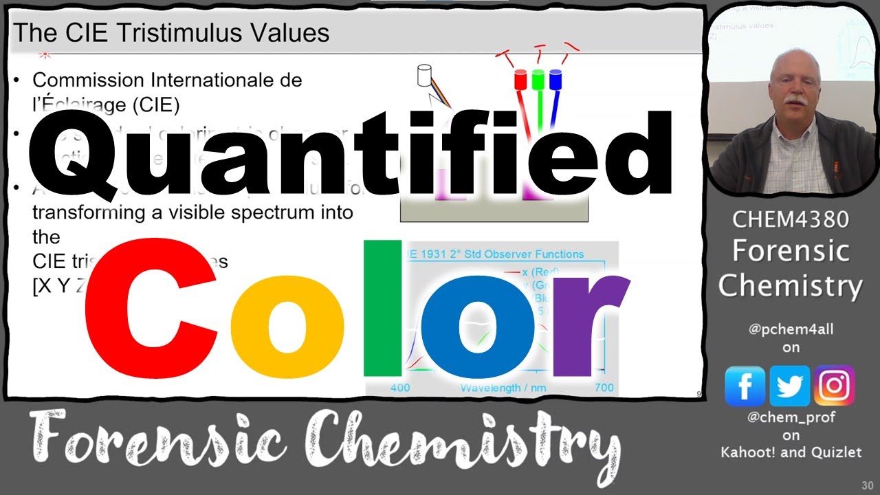 Quantified Color XYZ and RGB 4380 2023 Lectures