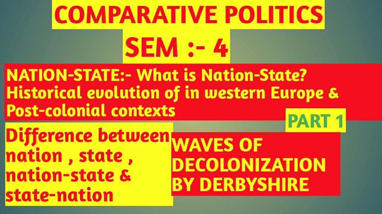 NATION STATE IN COMPARATIVE POLITICS||NATION STATE IN HINDI|| WAVES OF DECOLONIZATION||NATION STATE|