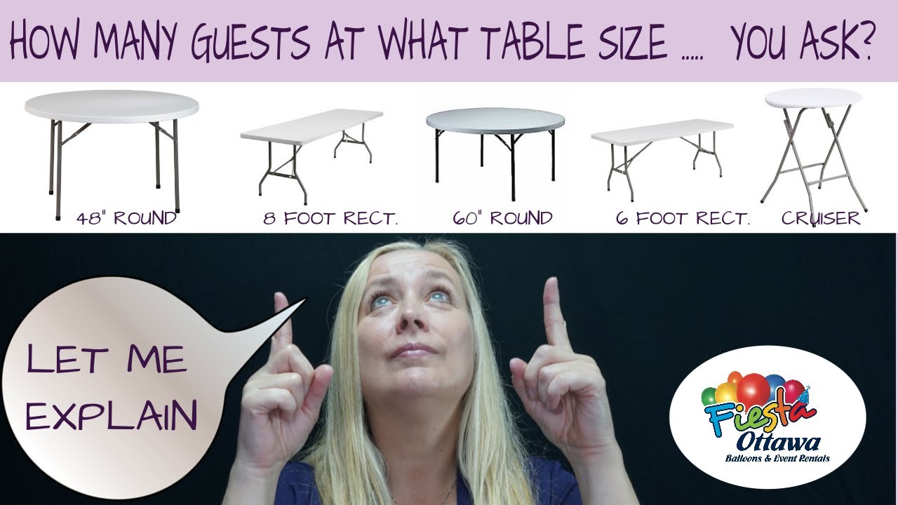 How Many People Fit at each table