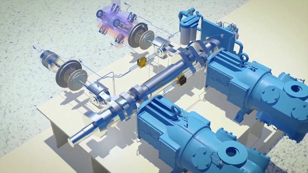 How Ariel Gas Compressor works