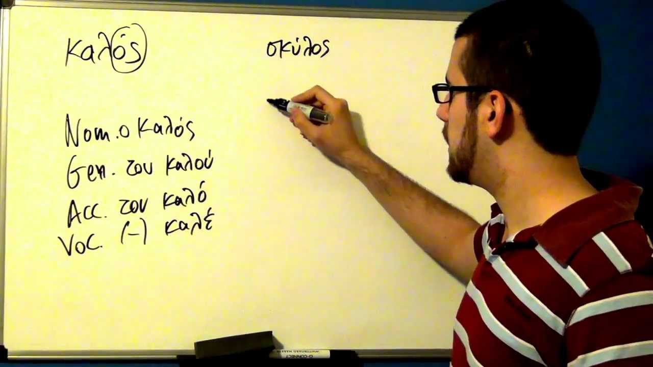 Modern Greek Lessons: Introduction to Basic Adjectives