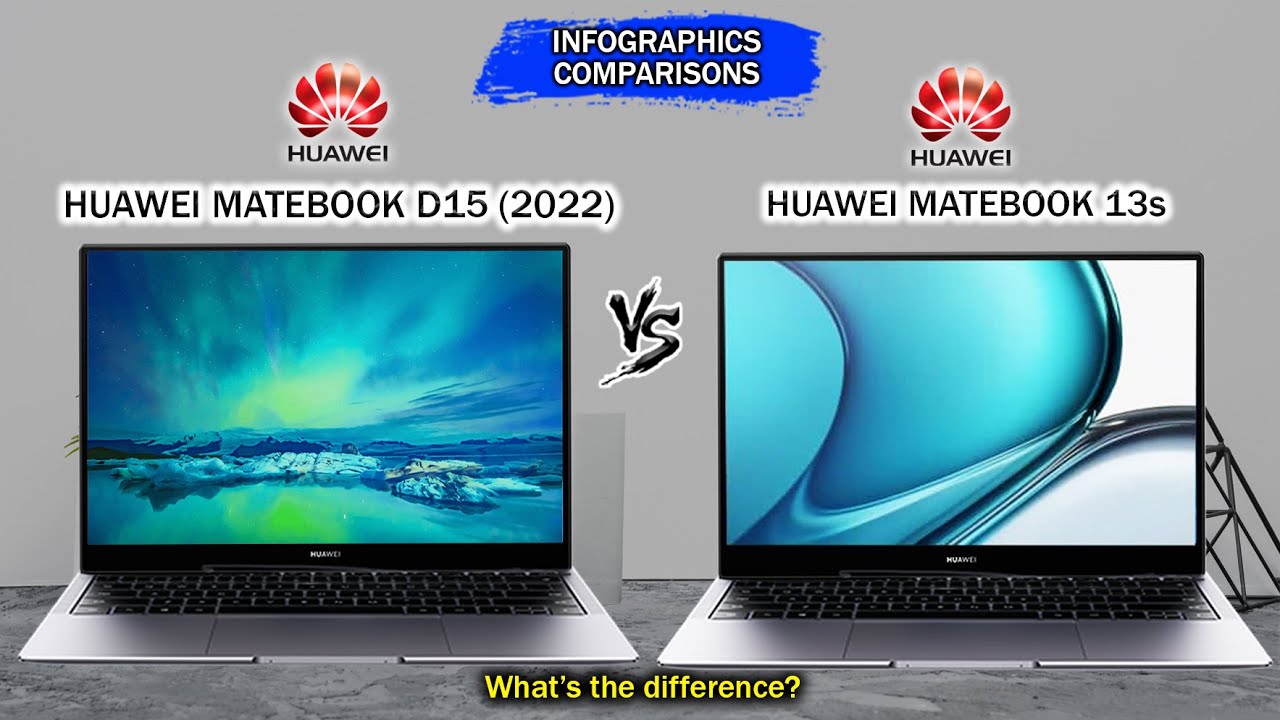 Huawei MateBook D15 2022 vs Huawei MateBook 13s 2021 | Intel 11th Gen | Intel IrisXe