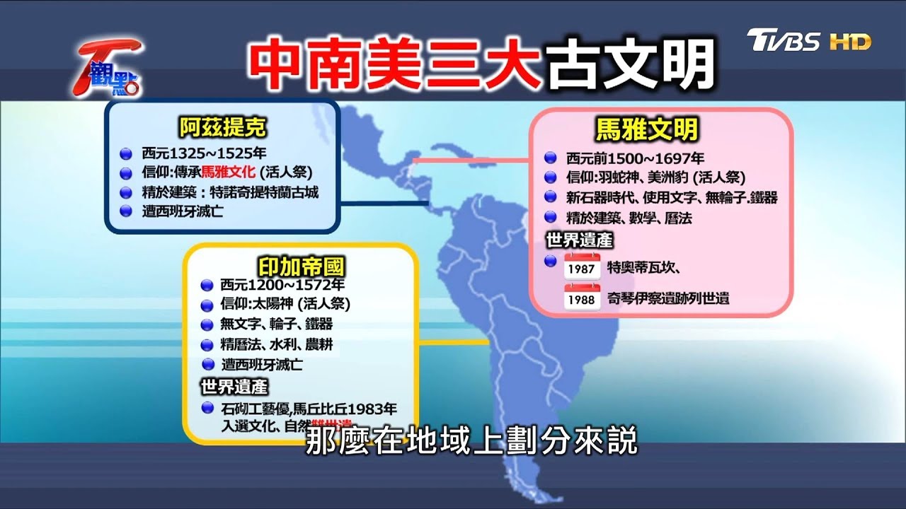 走讀世界遺產 揭秘中南美洲三大古文明 T觀點 20200418 (1/4)