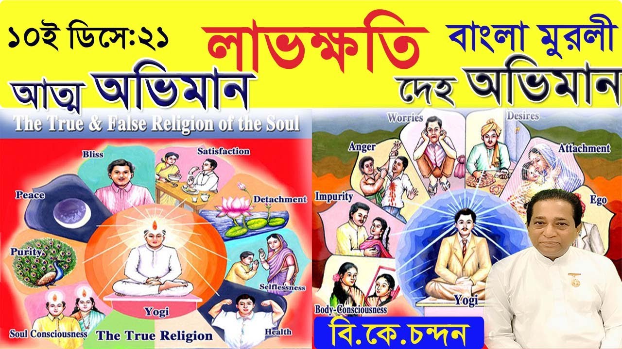 Murli in Bengali | Murli Today | Ajker Murli | Today Murli in Bengali