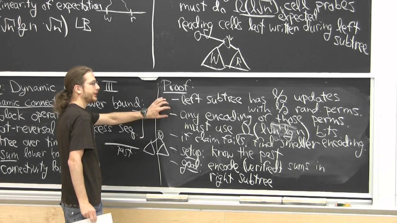 21. Dynamic Connectivity Lower Bound