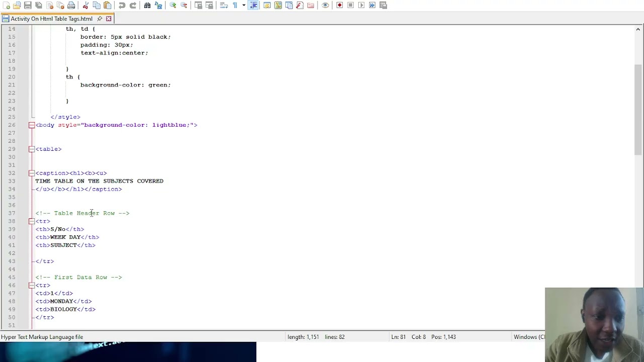 How Can You Create Table On A Webpage? | Activity On Html Table Tags | WEBPAGE DEVELOPMENT
