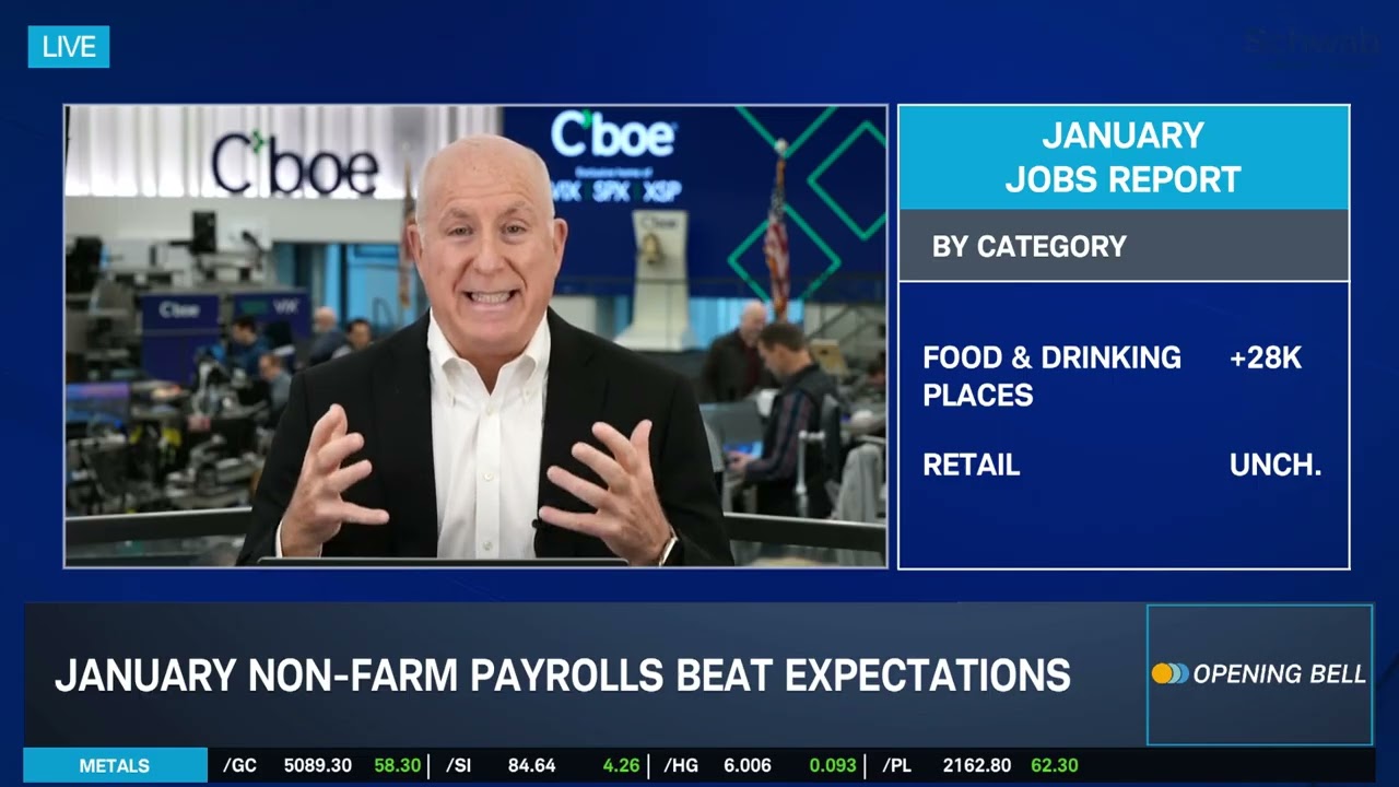 Strong Nonfarm Payrolls Print Lifts Wall Street, Keeps Rate Cuts Off Table