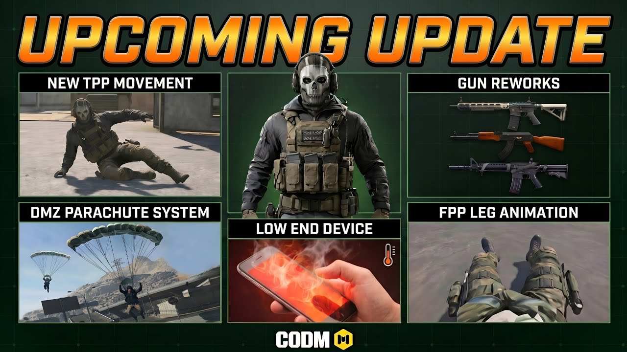 CODM 2026 - Gun Reworks, TPP Movement, Rank System Overhaul and The Low End Crisis