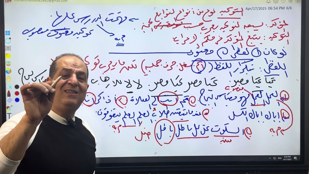 شرح التوكيد (الصف الثالث الثانوي)
