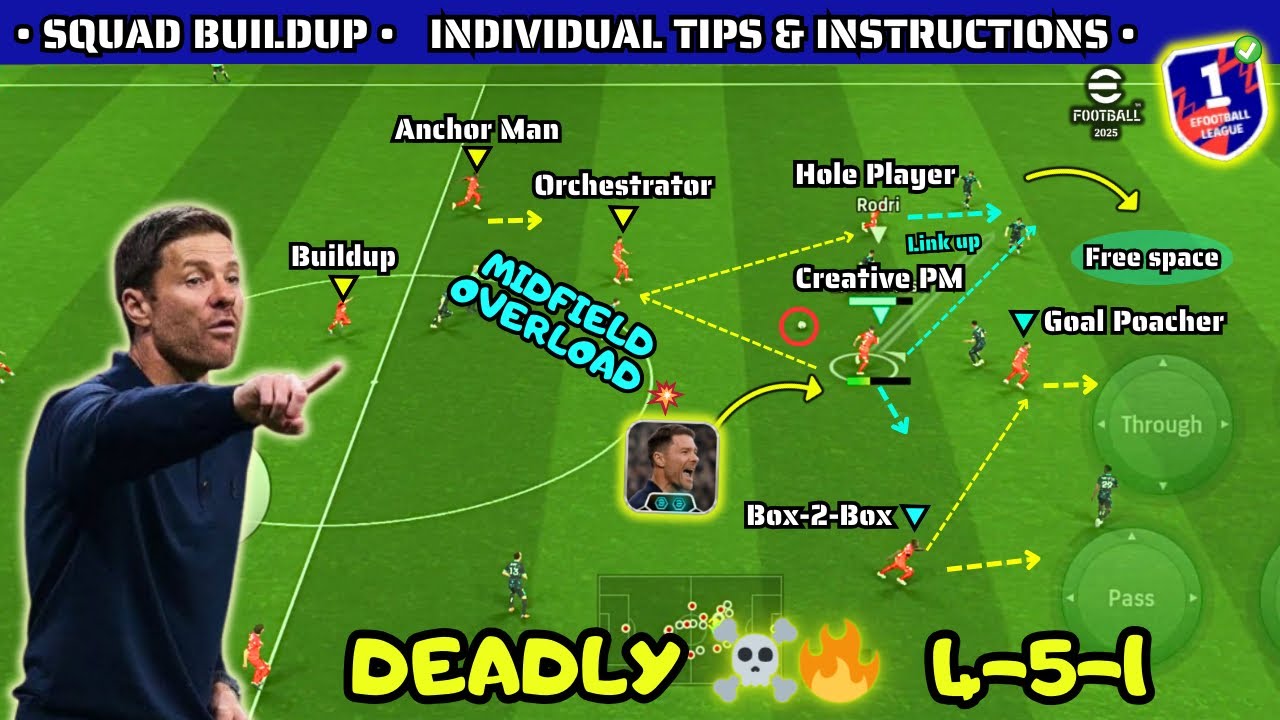 DEADLY 4-5-1 ☠️🔥 Quick Counter Formation For All Playstyles | Best Squad For Quick Counter eFootball