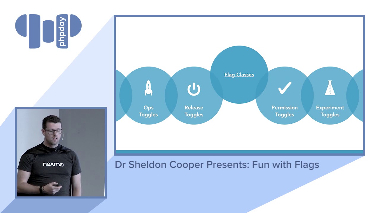 Michael Heap -  Dr Sheldon Cooper Presents: Fun with Flags - phpday 2018