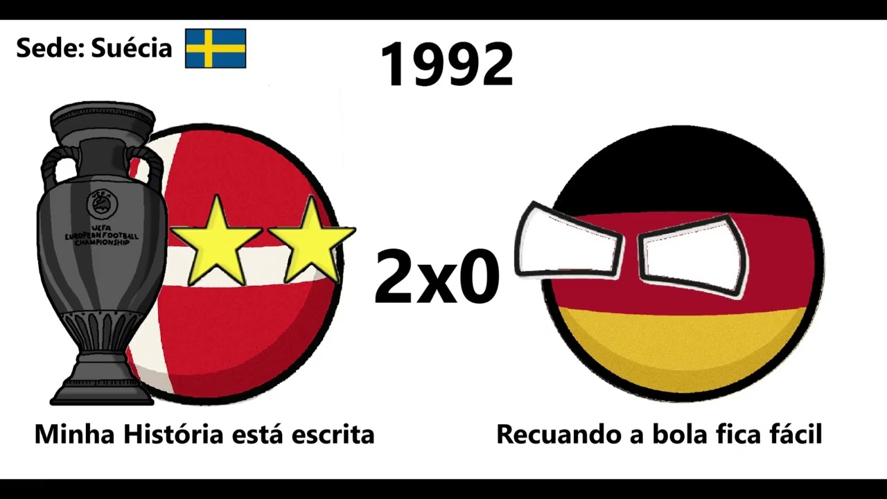 Campeões da Eurocopa (1960-2024)