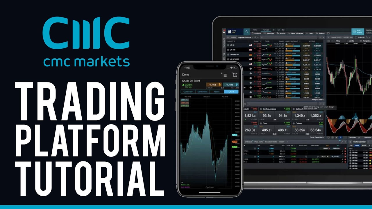 How To Trade On CMC Markets Platform (2025)
