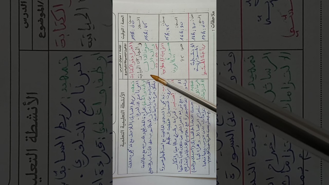 برنامج محو الامية الحصة الثالثة من حرف الدال والذال وسورة الكافرون ثم الأنشطة الموازية رياضة المشي