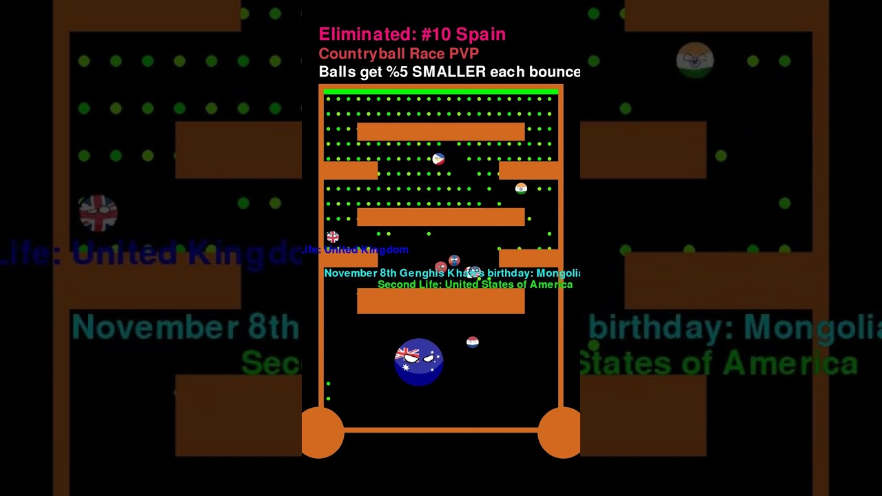 Countryball Race PVP Part 697🏁🌎⚔️