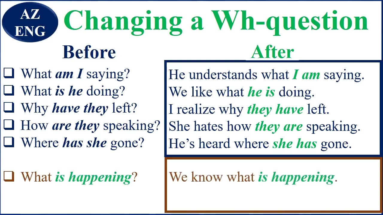 CHANGING A WH QUESTION