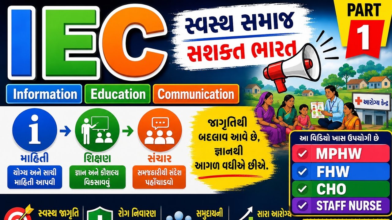 IEC INFORMATION EDUCATION COMMUNICATION