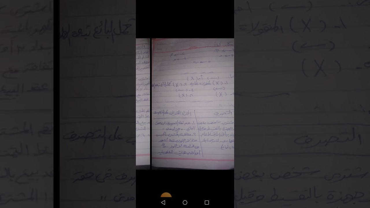 حل مرفق 10لمبادئ قانونيه في المعاملات البيعيه للصف الثالث التجاري العسكري جدارات  مبيعات٢٠٢٣أ/أمنيه