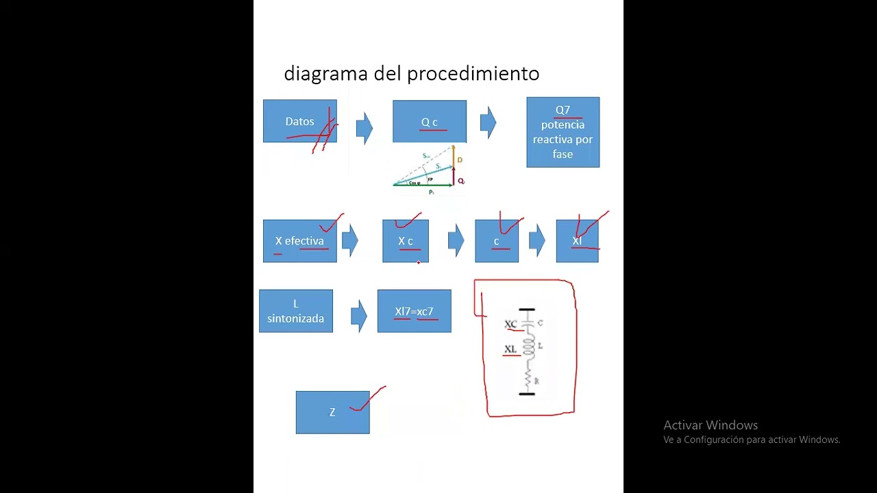 Calculo de filtros de armónicos de absorción