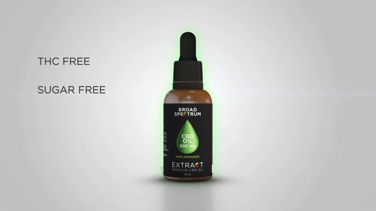 Extract CBD Labs