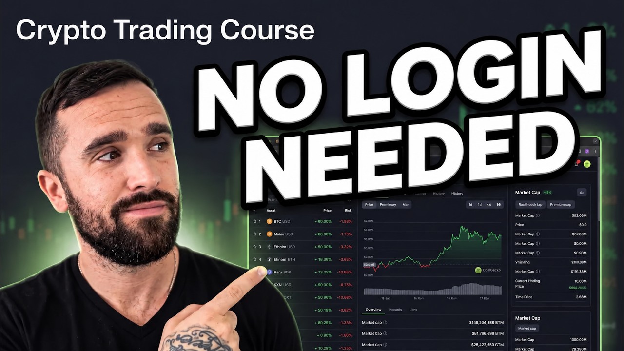 Crypto Trading Course (CoinGecko Market Data Explained 2026)