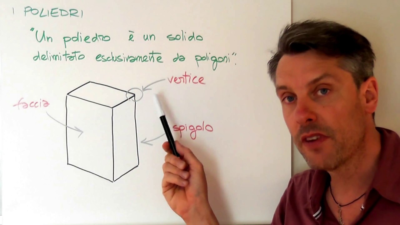 I solidi: poliedri e solidi rotondi - Geometria 3