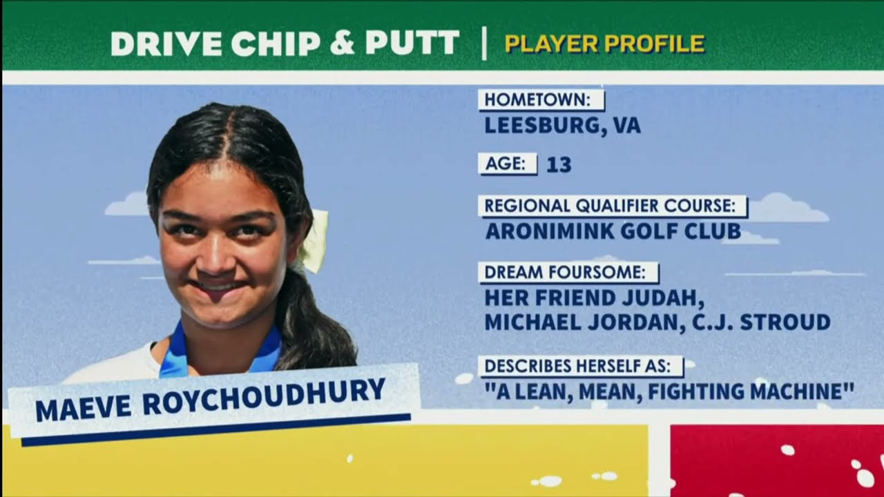 Maeve DCP Finals 2024