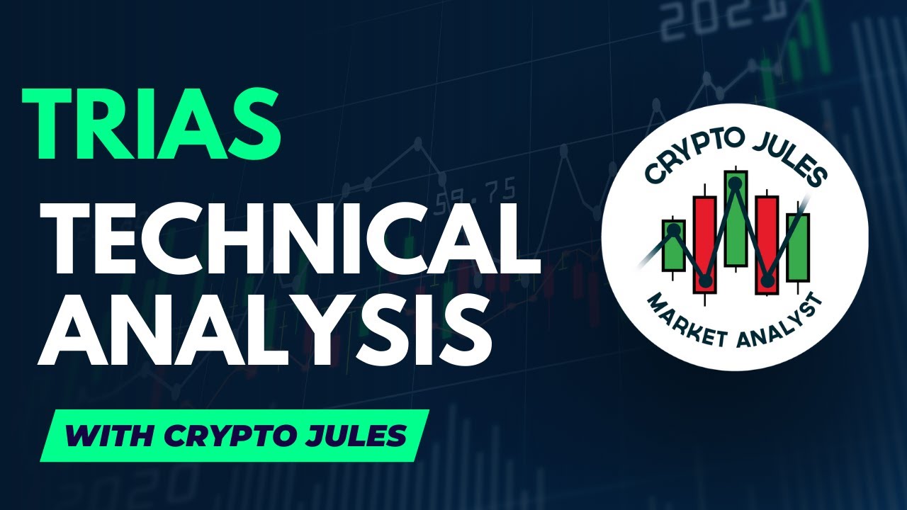 TRIAS Crypto Macro and Micro Price Prediction.
